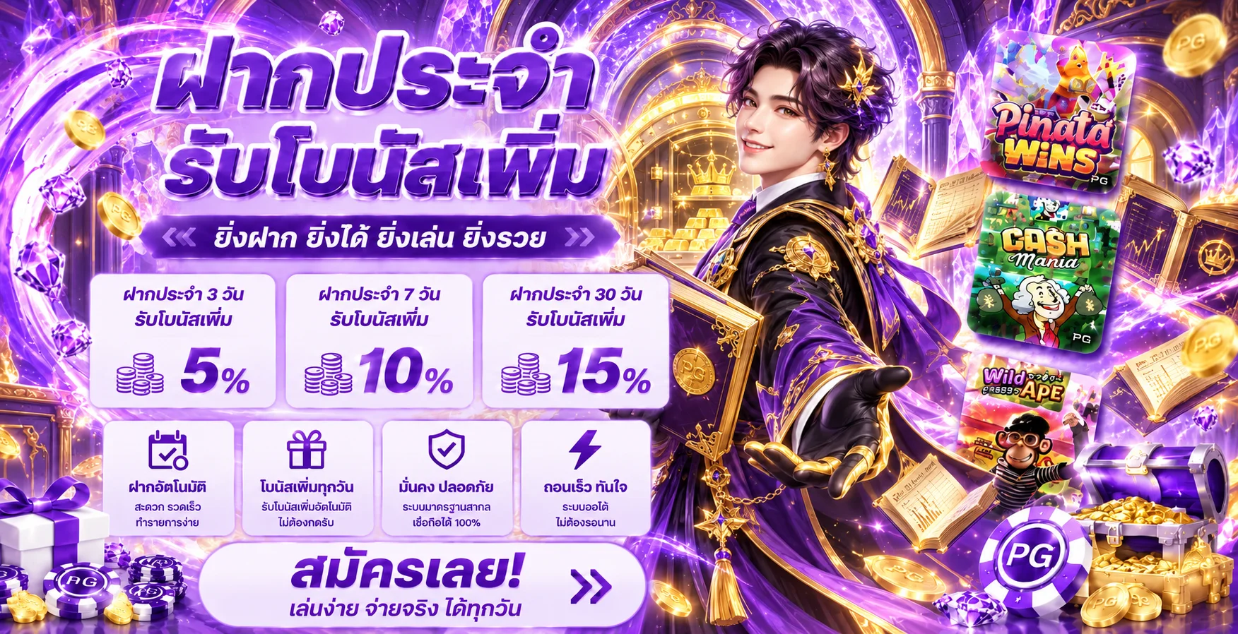 โปรโมชั่นฝากประจำและโบนัส BOONLERT1688