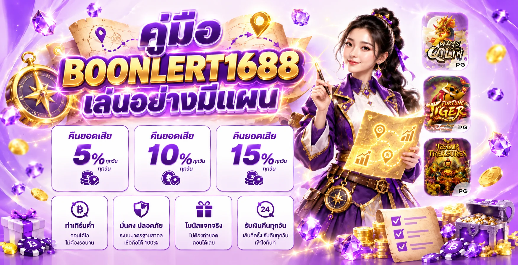 BOONLERT1688 วิธีตั้งงเล่นสล็อตอย่างมีแผน