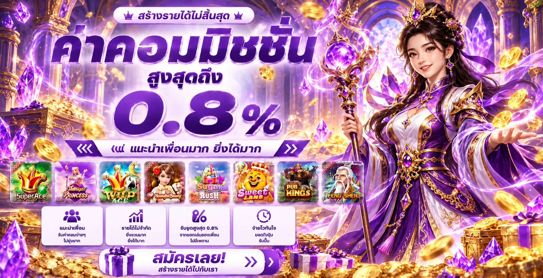 สล็อตออนไลน์ BOONLERT1688 และเกม PG Soft